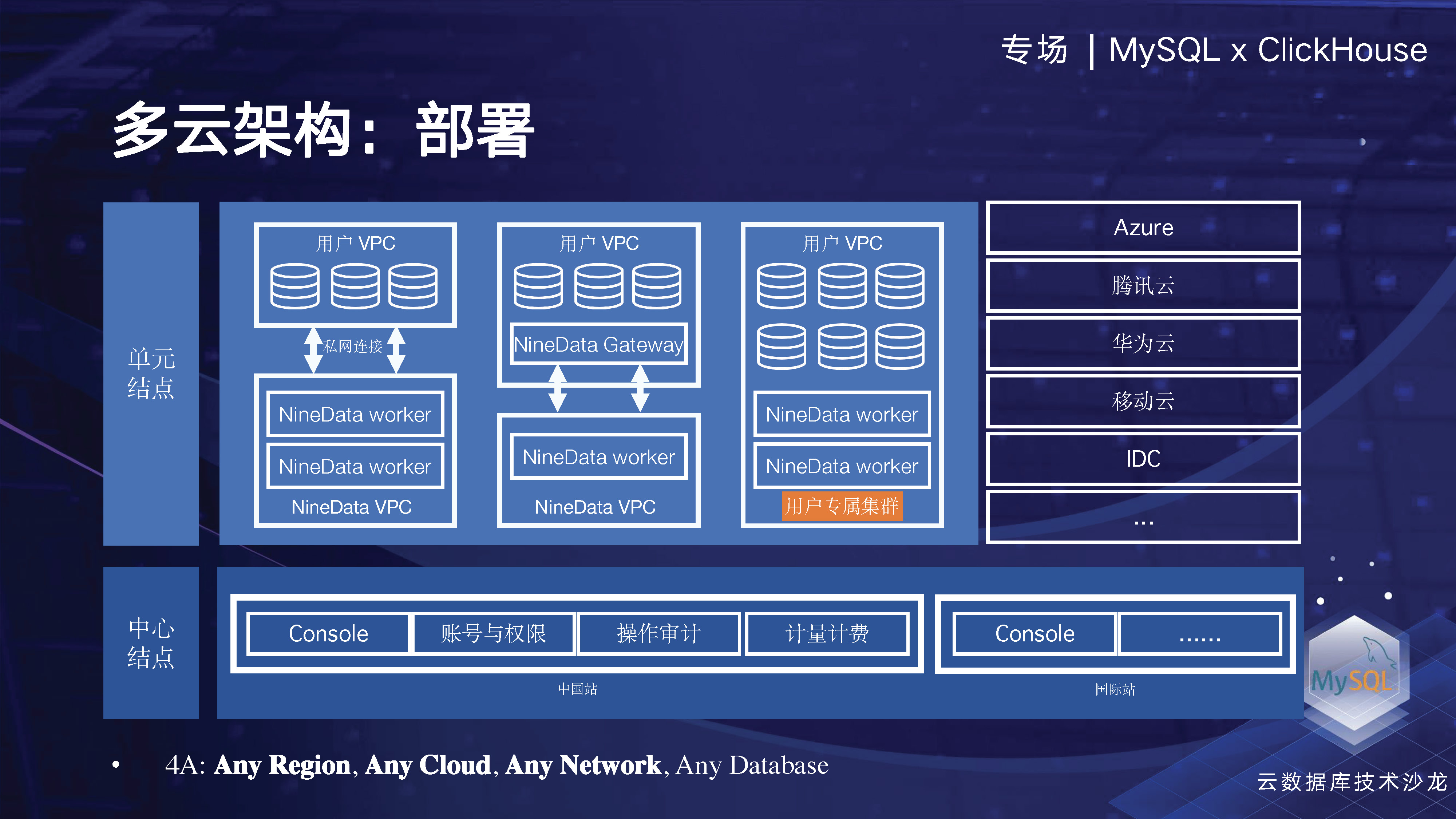 ubuntu20阿里源_阿里云 ubuntu 源_阿里云 ubuntu 源