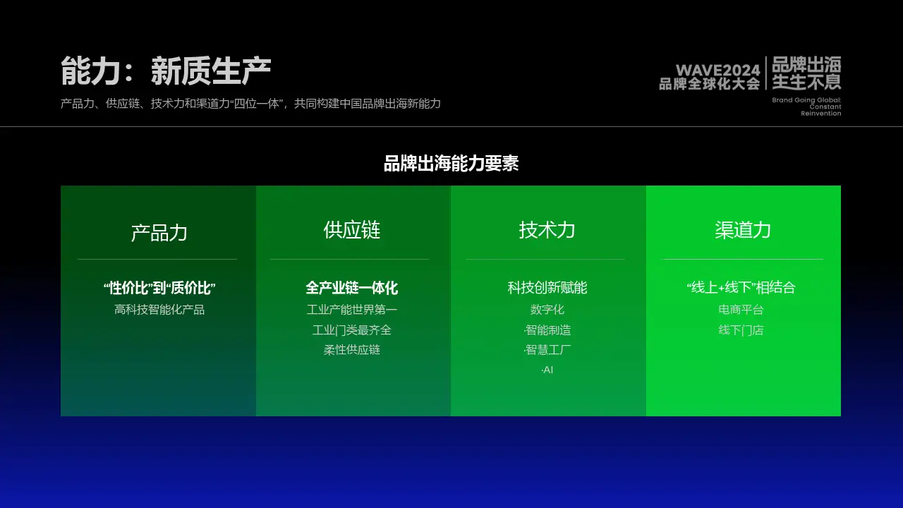 苹果是哪个国家的_苹果wwdc是什么_苹果是什么季节的水果