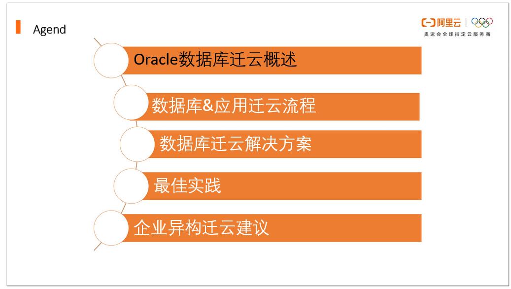 界面设计_informix界面_界面剂的作用