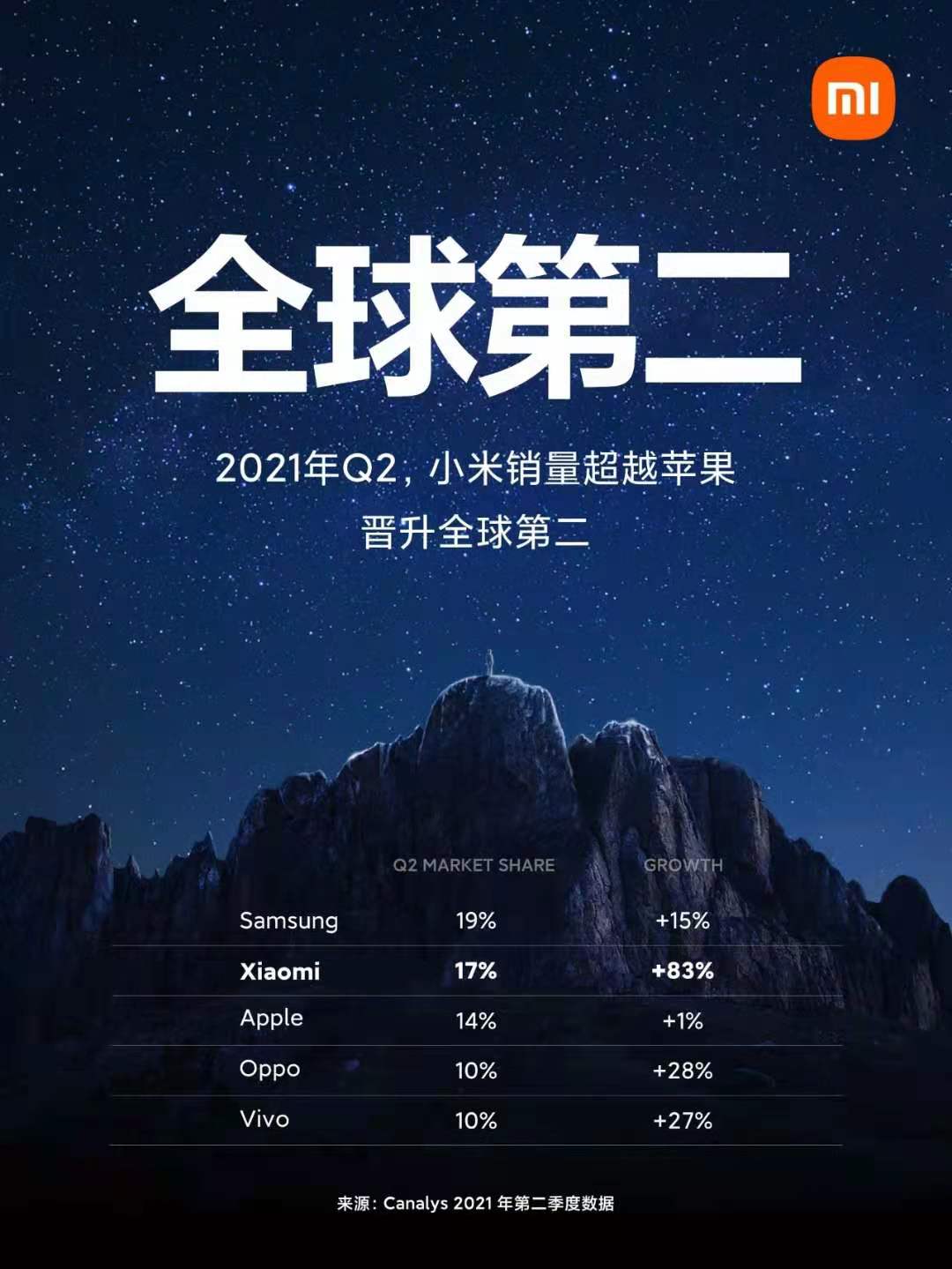 苏宁易购分销商的酸甜苦辣：订单、库存与促销的挑战与成就