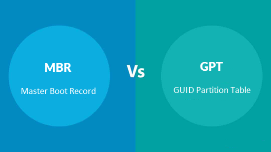 新硬盘gpt分区教程-GPT 分区教程：让你的新硬盘焕发活力，开启奇幻之旅