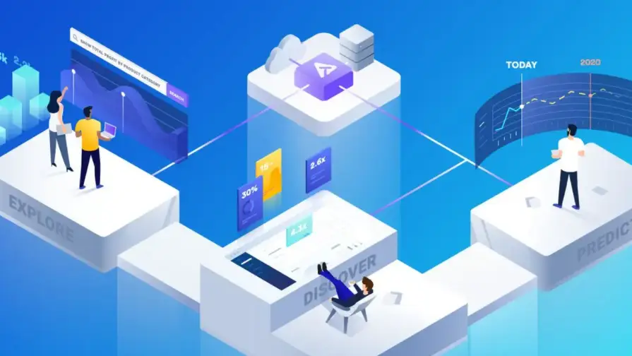 麦多商城系统怎么样_麦多商城系统怎么样_麦多商城系统怎么样