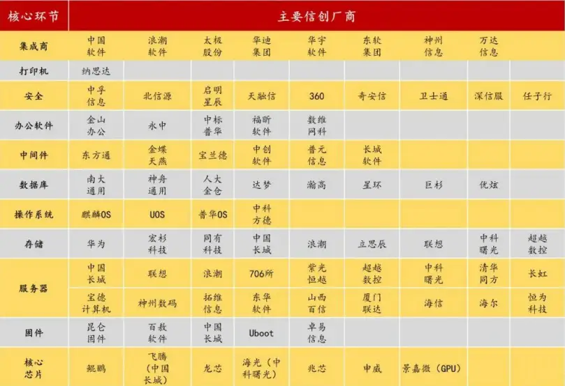 华天动力oa 价格_华天动力股票_华天动力oa怎么样