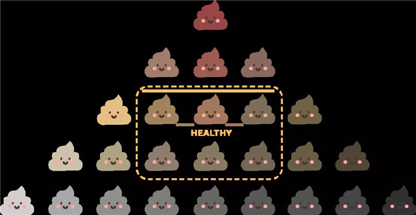 大便拉出鲜血-大便带血究竟是怎么回事？别慌，先了解这些