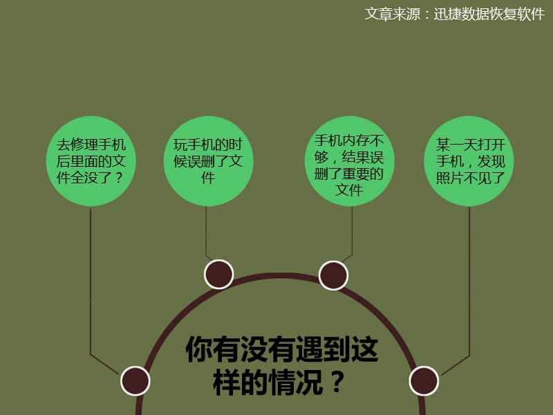恢复数据是什么意思_sd数据如何恢复_恢复数据时服务器出错