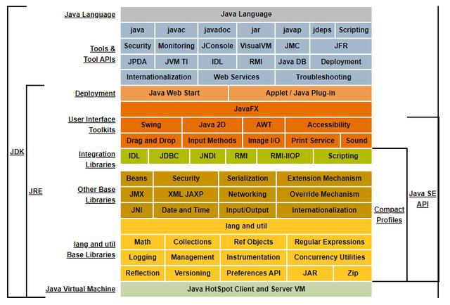 igfxtrayexe：英特尔图形设备控制中心的神秘小精灵