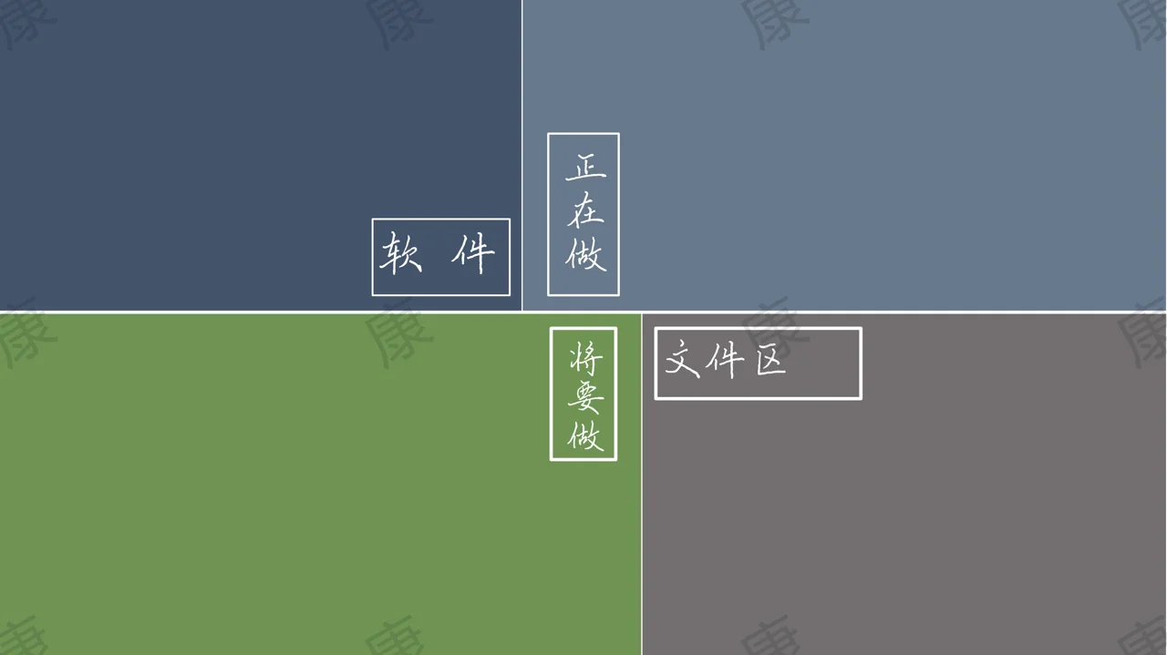 丢失的分区恢复_丢失的分区数据恢复_分区表丢失数据恢复