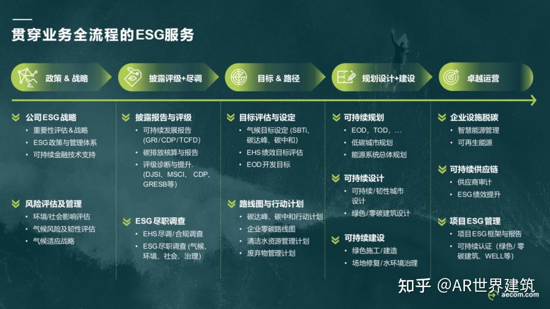 gb5023.1_gb5023.1_gb5023.1