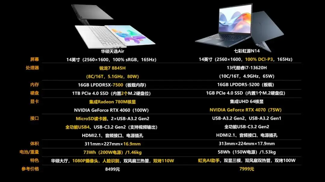 500元最强电脑配置_最强配置电脑元5000左右_最强电脑配置清单