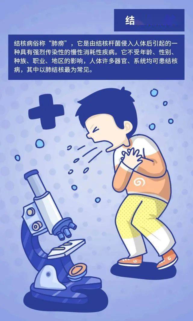 空洞型肺结核严重吗_空洞型肺结核严重程度_空洞型肺结核严重后果是什么