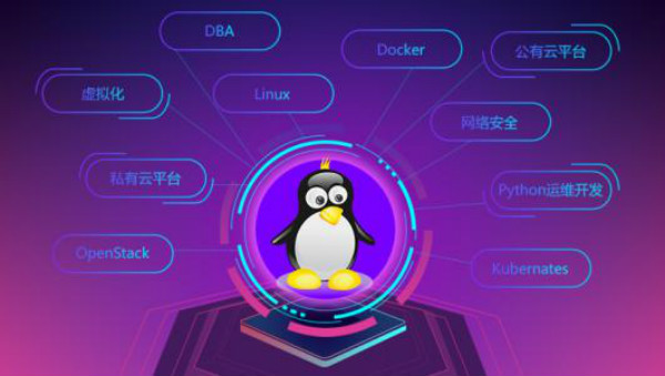 安装linux必不可少的分区_linux安装分区详解_linux装机分区