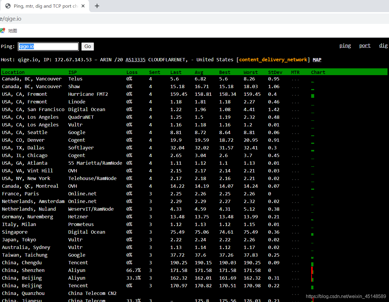 bcompare 416-BCompare416：代码对比的情感炸弹，让你又哭又笑