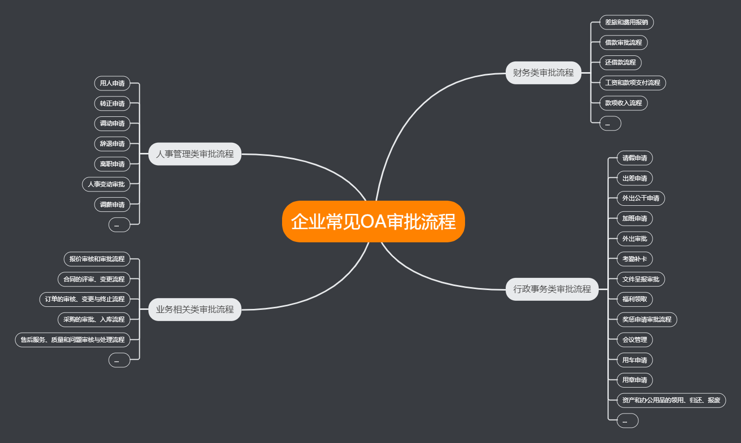 伟峰oa好还是华天动力oa好?_伟峰oa好还是华天动力oa好?_伟峰oa好还是华天动力oa好?