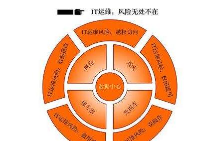dns benchmark 怎么看_dns benchmark 怎么看_dns benchmark 怎么看