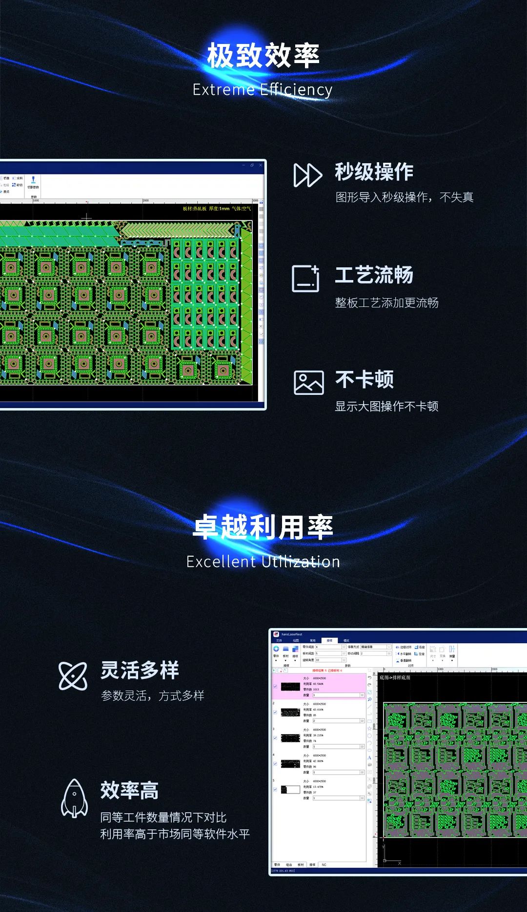 激光切割套料软件_切割激光料套软件叫什么_激光切割套料软件下载