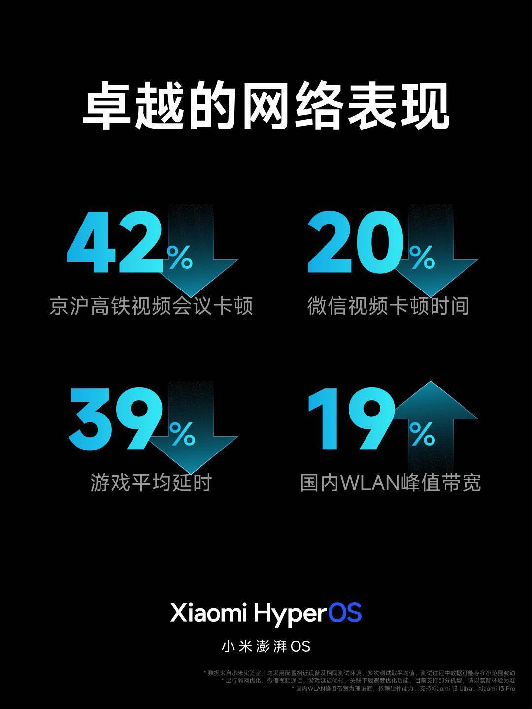 重装红米步骤手机系统_红米手机重装系统步骤_红米重装系统教程图解