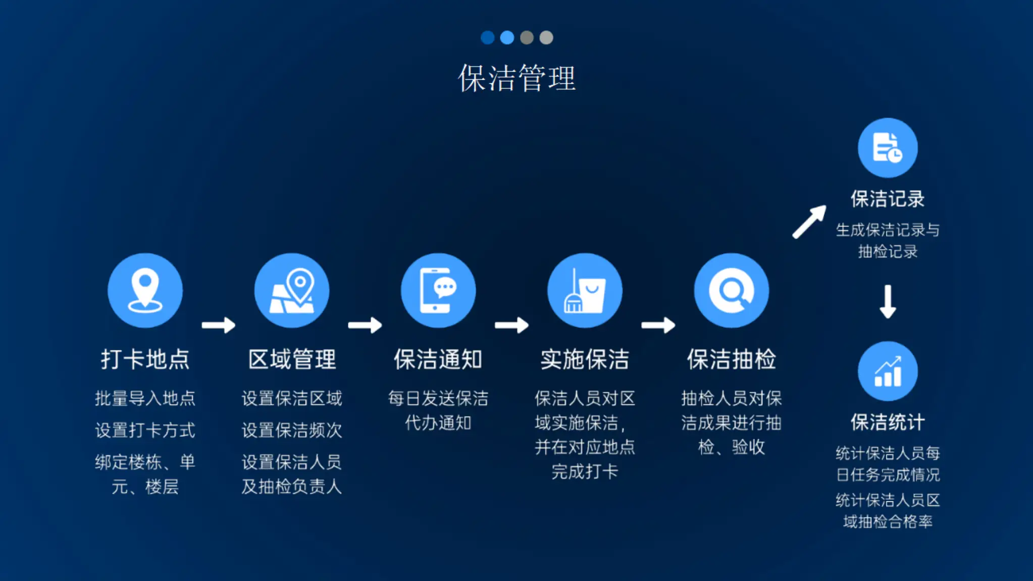 数字化门诊系统专用设备_数字化门诊管理系统_门诊数字化管理系统有哪些