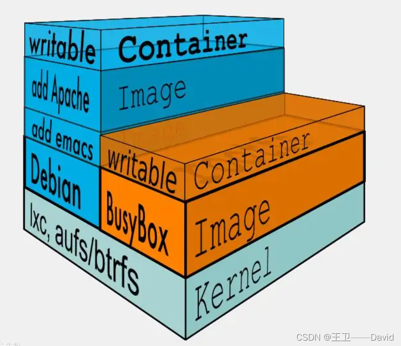 freebsd安装openjdk_安装openjdk_安装openjdk8