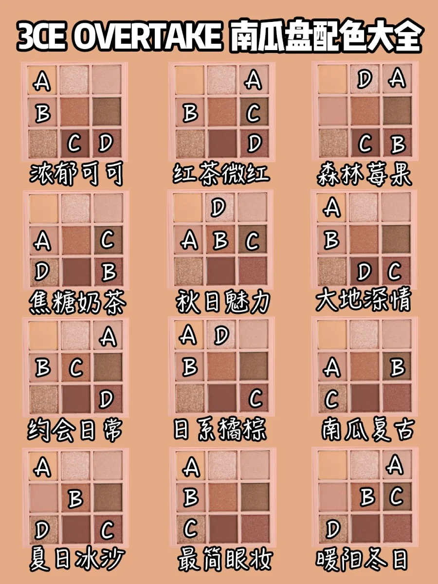 win7共享d盘-Win7 共享 D 盘设置教程：让你的文件轻松分享给他人