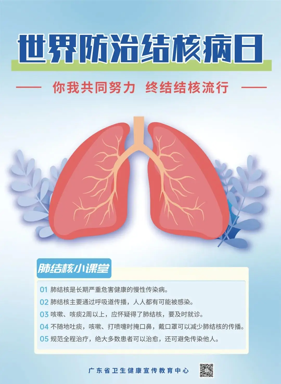 肺早期症状结核是肺癌吗_肺早期症状结核是什么意思_肺结核早期症状是什么