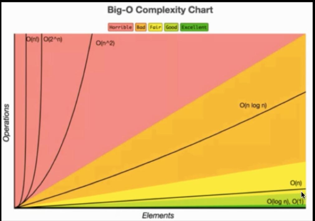 数组的初始化是什么意思_数组初始化语句_char类型数组初始化