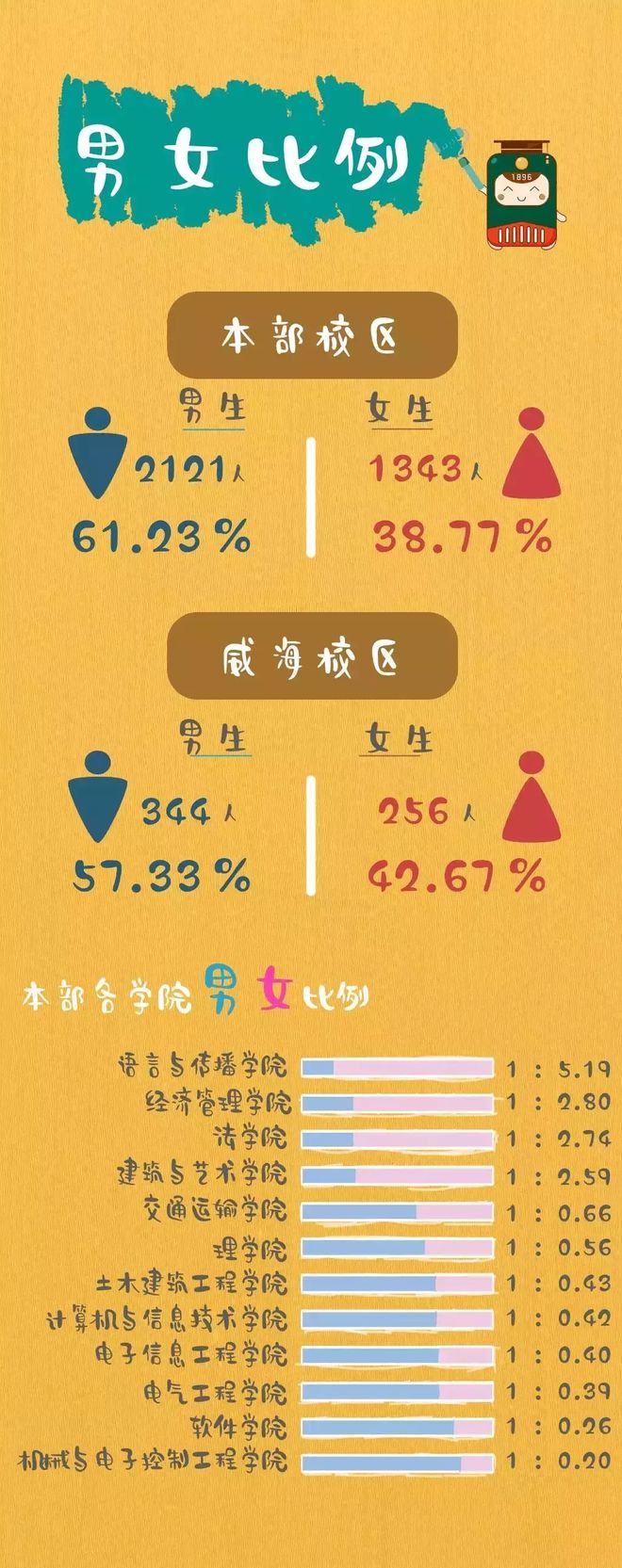 重名查询系统全国-全国重名查询系统：找到与你同名同姓的人，感受奇妙的联系