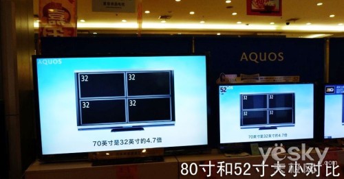 电视机led和液晶的区别-LED 电视与液晶电视的区别，你真的了解吗？