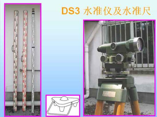 测量仪gps使用方法_gps测量仪的工作原理 四川_四川手持gps测绘仪