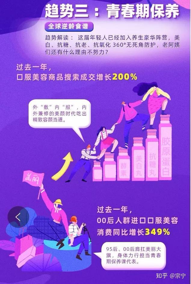 电子商城用户消费行为分析-电子商城为何如此懂买买买的心？揭秘其背后的吸引力