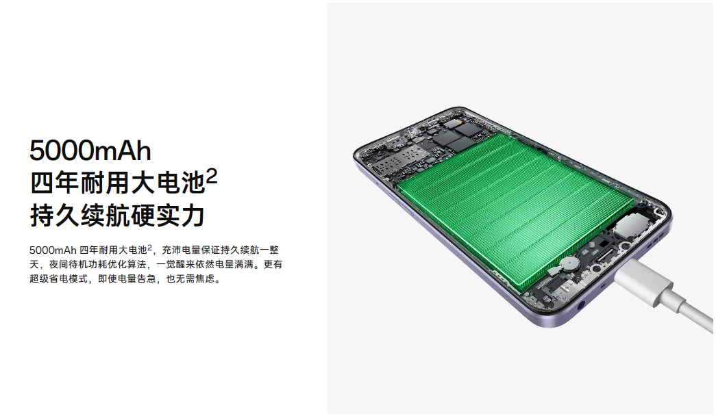 oppo省电代码是多少-OPPO 手机省电代码大揭秘，让你的电池更耐用