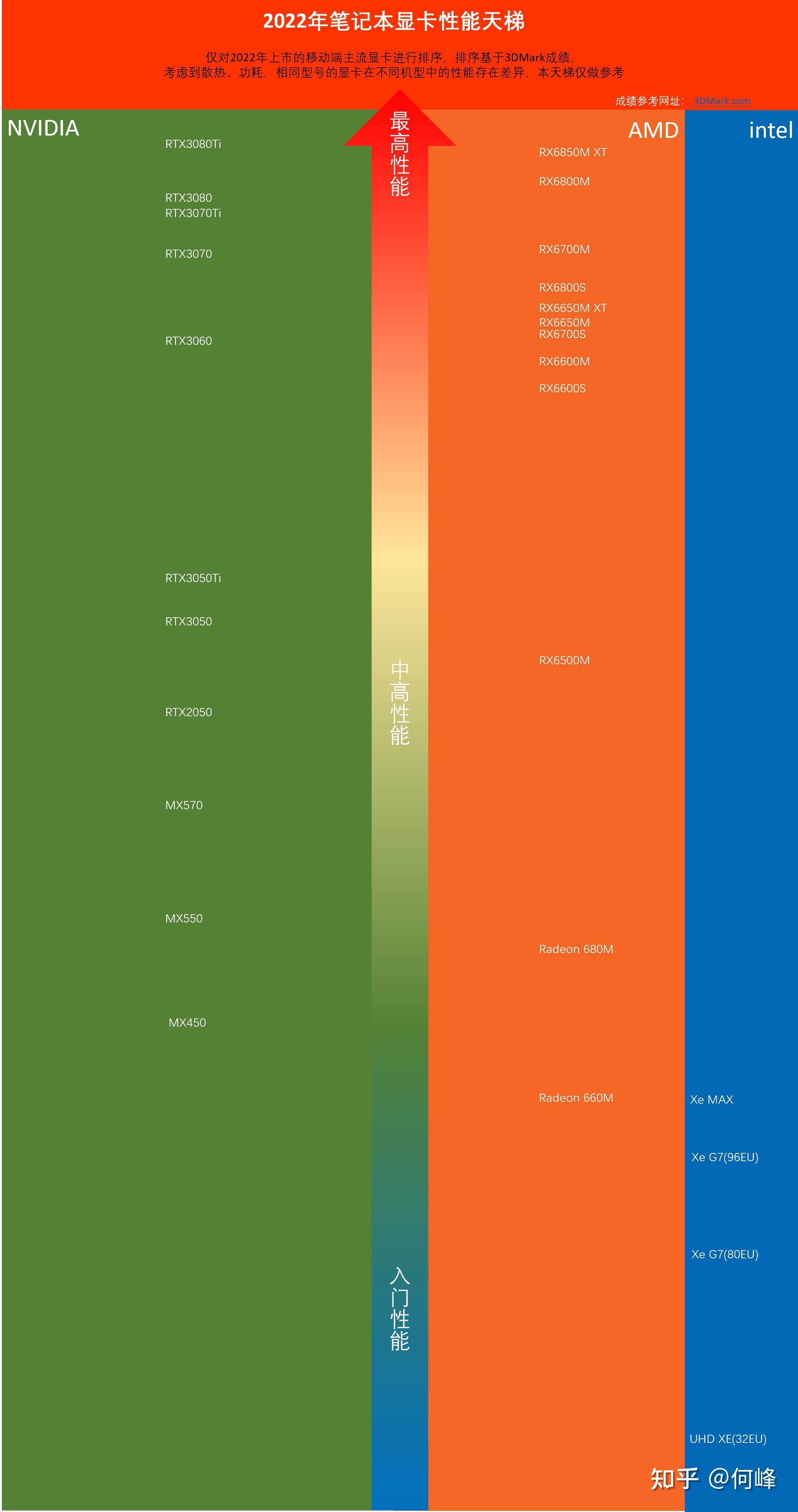 进程的三个基本状态_xymgr.exe什么进程_进程和程序的区别