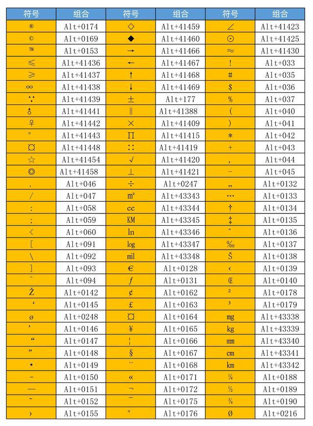 借书表格怎么制作-如何制作简单又好看的借书表格，让借书变得轻松愉快