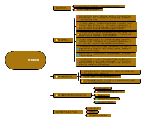 简述rfid的系统组成_简述rfid系统的组成_画出rfid系统的基本组成