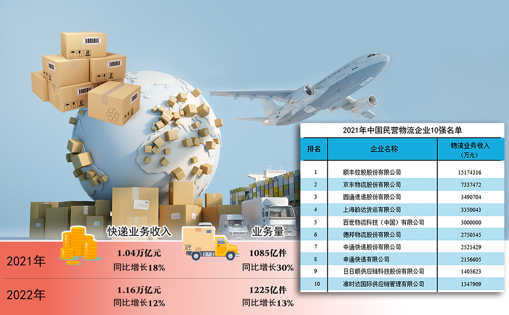 商城类型的网站有哪些_电子商城网站现状_商城现状电子网站是什么
