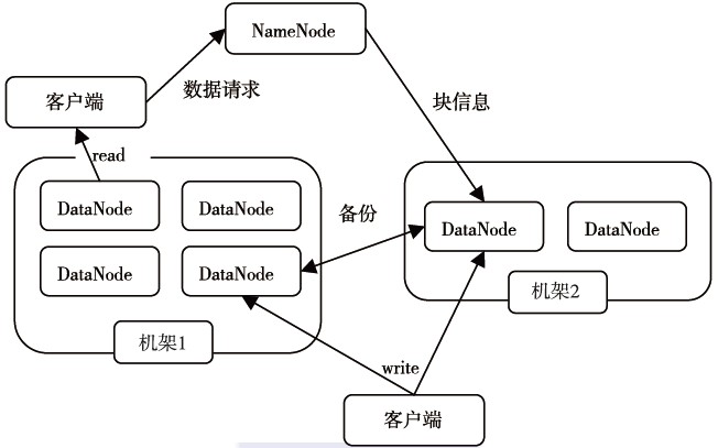 sqoop的日志文件在哪-深入了解 SQOOP 日志文件：寻找丢失宝贝的重要线索