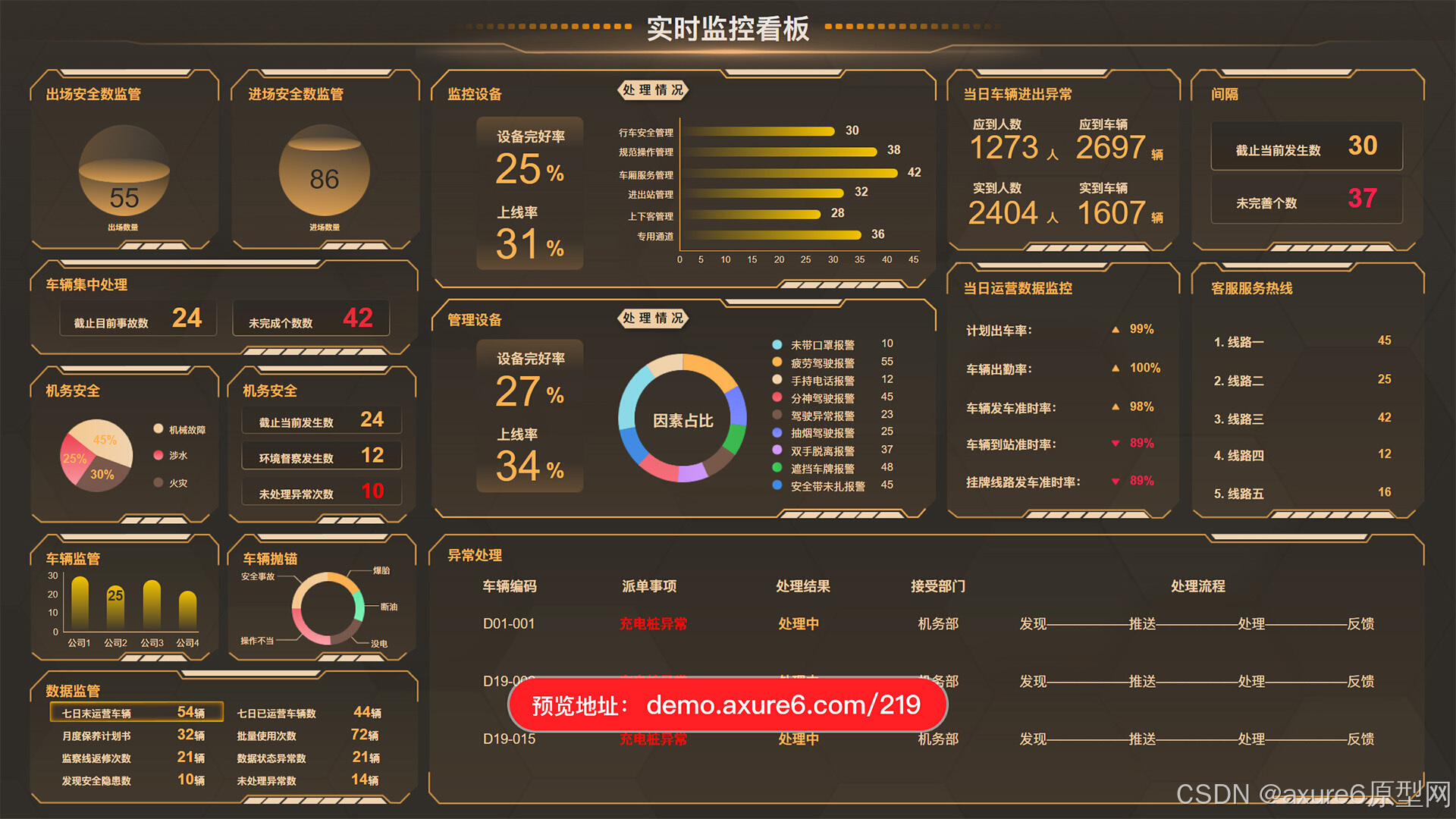 专题地图制作步骤_专题地图制作方法_专题地图制作mapinfo