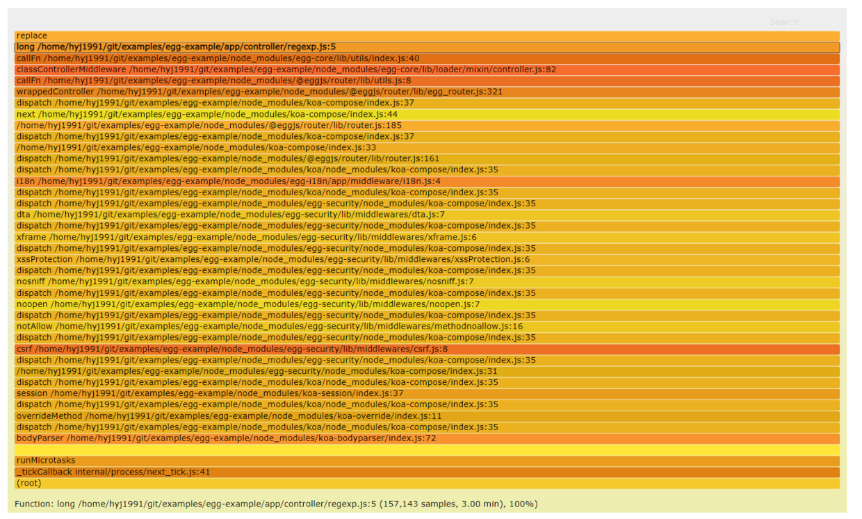 nodejs调试指南-Node.js 调试秘籍：从断点到变量面板，轻松揪出捣蛋小 bug