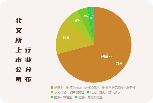 互联网金融舆情-互联网金融：便利与风险并存，投资者需谨慎