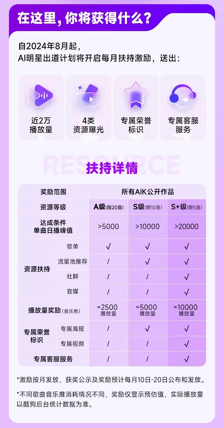 监控智能下载云安装软件_下载智能监控器_监控智能云下载安装