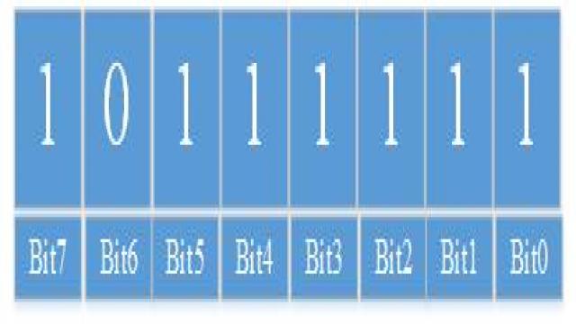freertos移植stm32_freertos移植stm32_移植freertos