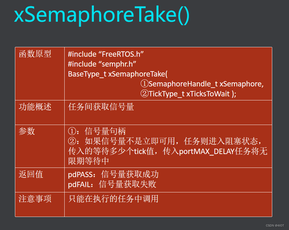 freertos中文_中文字幕的_中文资源库官网