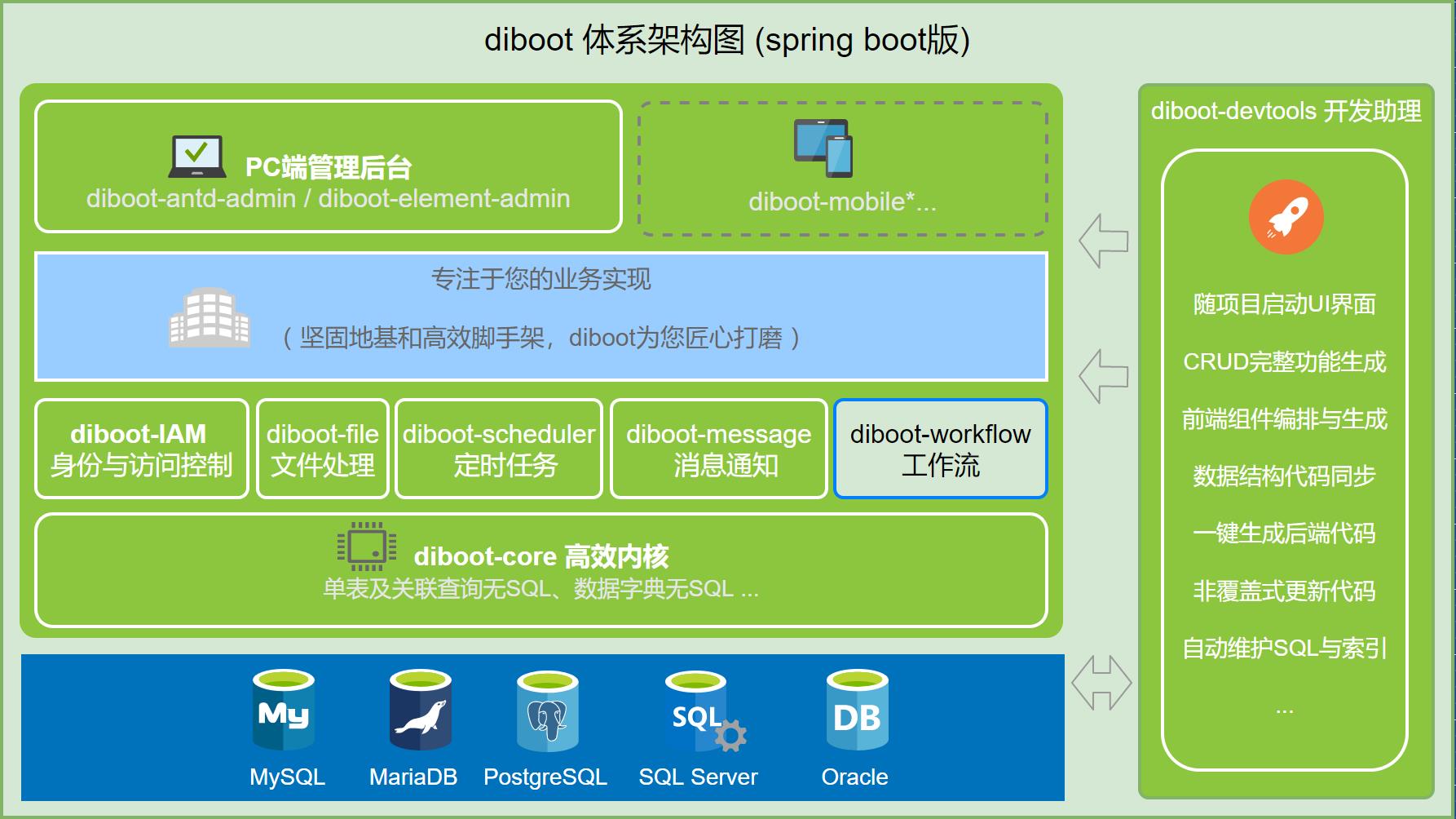 中文设置的英文怎么写_中文设置和英文设置在哪里_pear os 8 设置中文