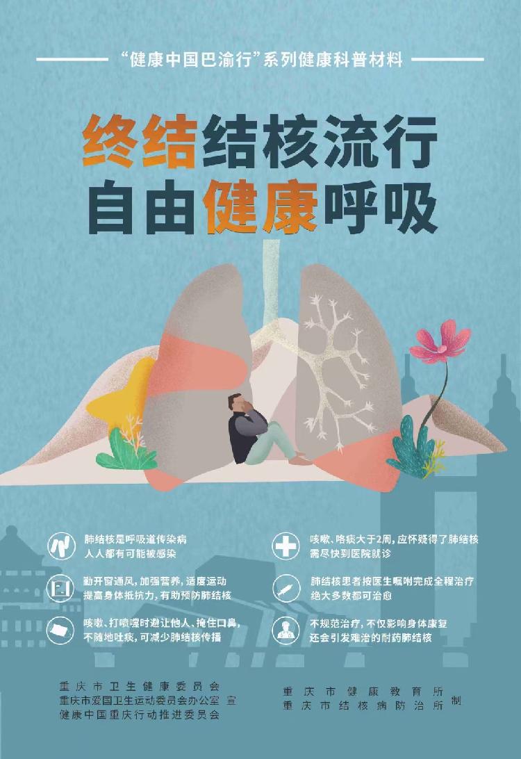 三级肺结核能活多久_肺结核三级会传染吗_三级肺结核严重吗