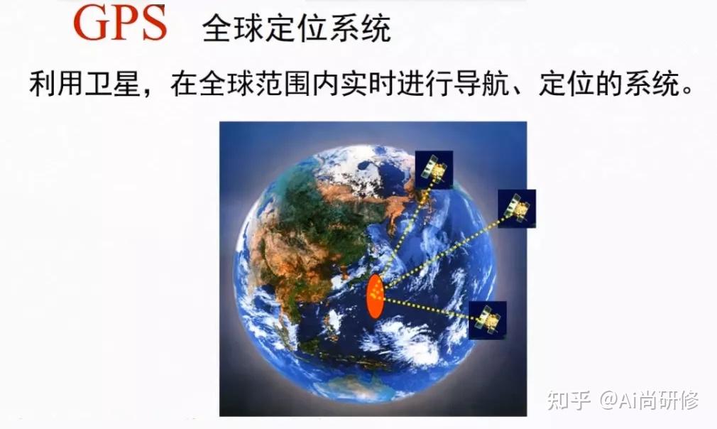 国外技术性贸易措施是什么意思_国外技术产品设备风险分析_国外3s技术