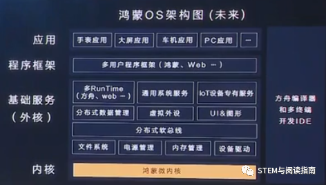 fuchsiaos安装教程_魅魔狩猎手机版下载教程安装_教程安装包