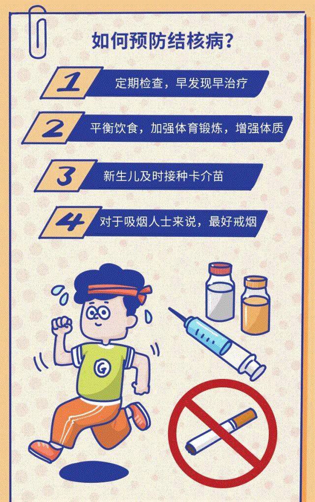 治愈的肺结核会变成肺癌吗_严重肺结核能治愈吗_治愈好的肺结核病人还会传染吗