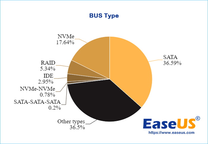 easeus license注册码-EaseUS 注册码丢失让我心急如焚，到底该怎么办？