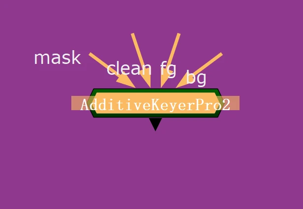 nuke怎么保存工程文件-Nuke 工程文件保存指南：让你的努力不再白费