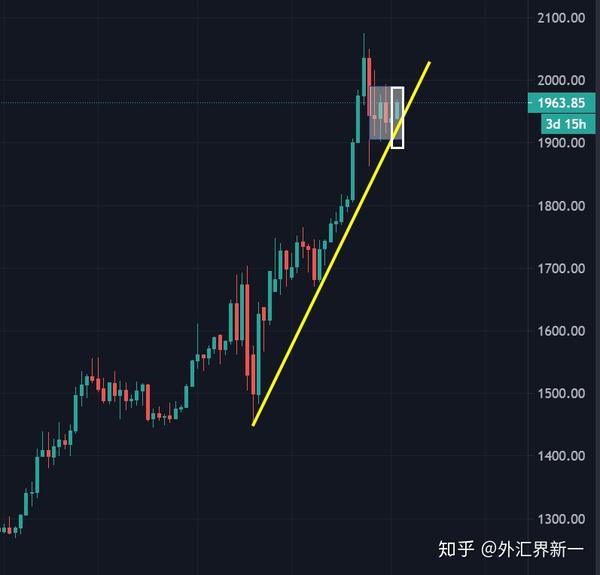 转成doc公式变成图片了_doc.exe转成doc_转成doc图表变模糊