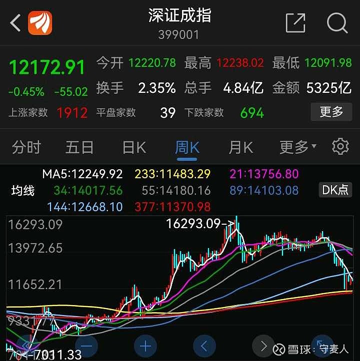 转成doc公式变成图片了_转成doc图表变模糊_doc.exe转成doc